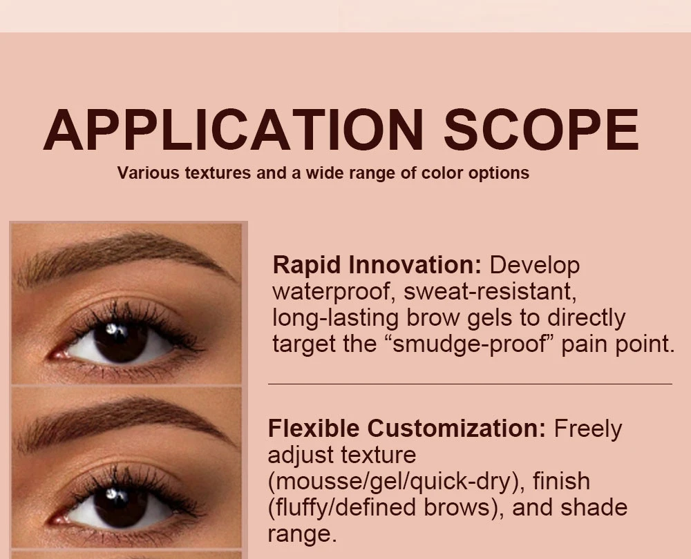 SMUDGE-PROOF-EYEBROW-balm-BASE-FORMULATION04 SMUDGE-PROOF-EYEBROW-balm-BASE-FORMULATION04