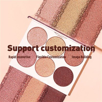 Iridescent Highlighter Base Formulation